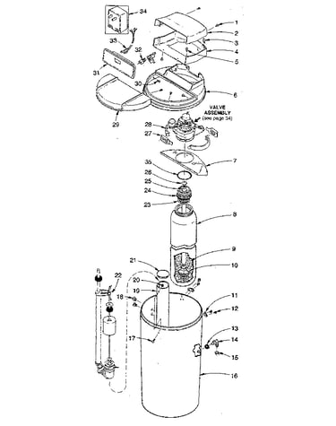 Softener assembly