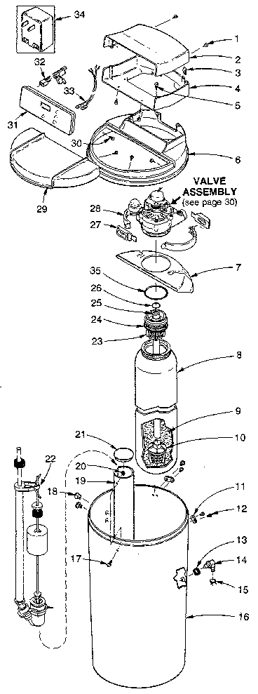 Softener assembly