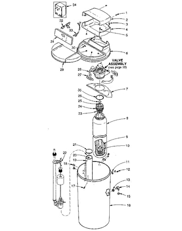 Softener assembly