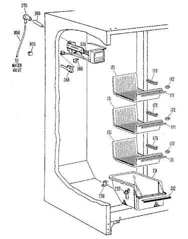 Freezer section