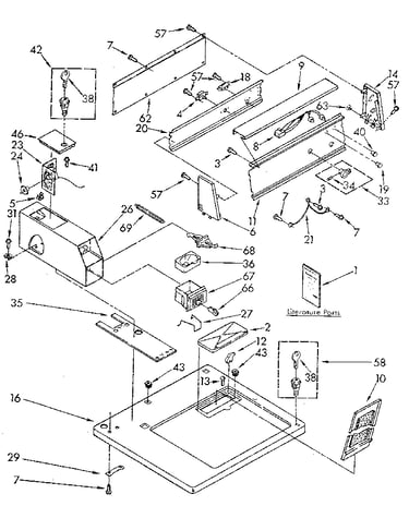 Top and console