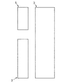 Panels