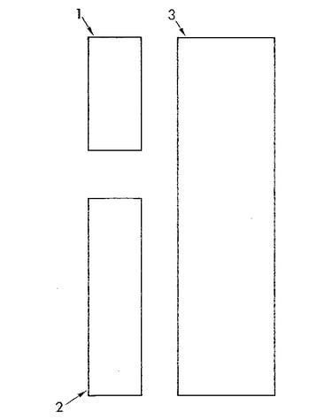 Panels