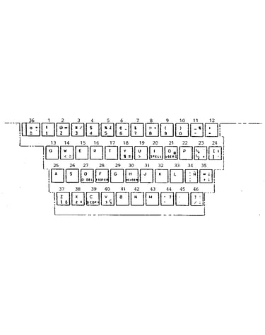 Character keys/a.english usa