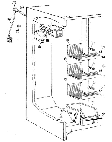 Freezer section