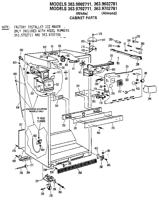 CABINET