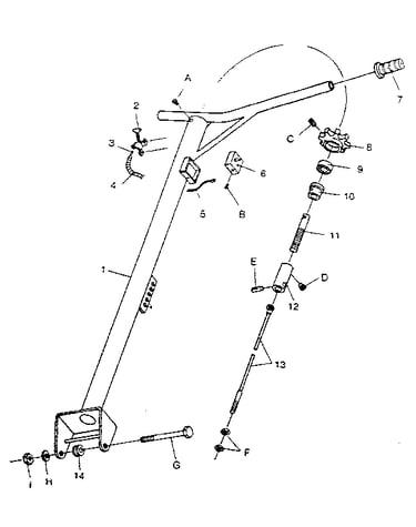 Handle and controls assembly