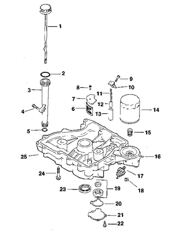 Oil pan/lubrication - group 3