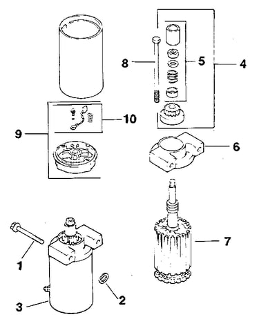 Starting system - group 7