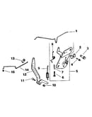 Engine controls - group 9
