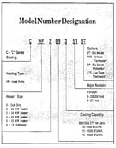 Model graph