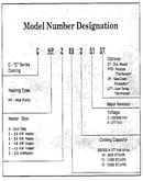 Model graph