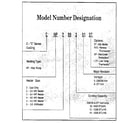 Climette/Keeprite/Zoneaire CHP512351 model graph diagram