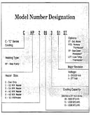 Model graph