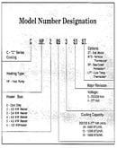 Model graph