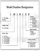 Model graph