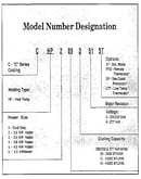 Model graph