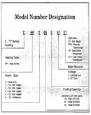 Model graph