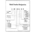 Climette/Keeprite/Zoneaire CHP515351 model graph diagram