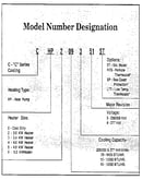 Model graph