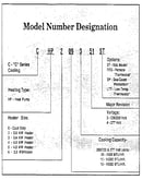 Model graph