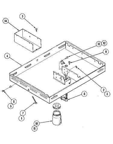Burner box