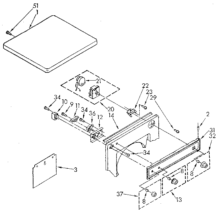 Top and console