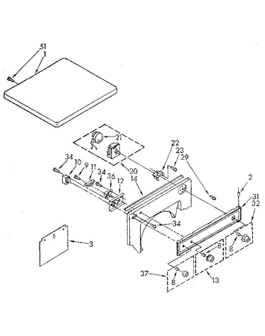 Top and console