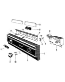 Console panel details