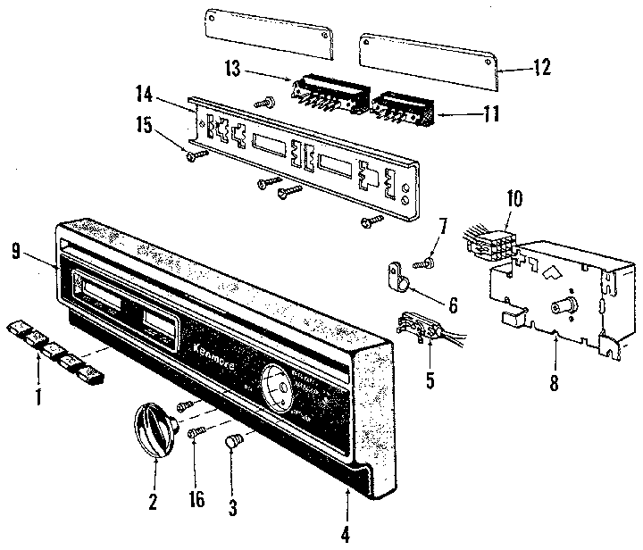 Console panel details