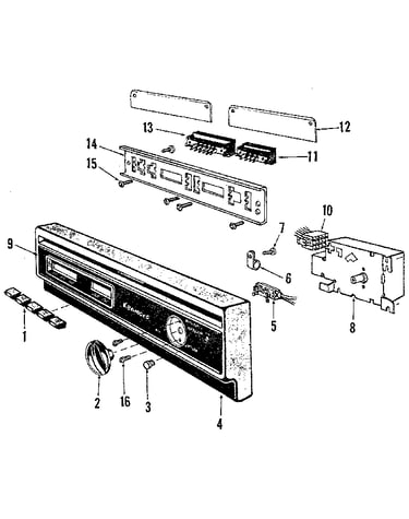Console panel details