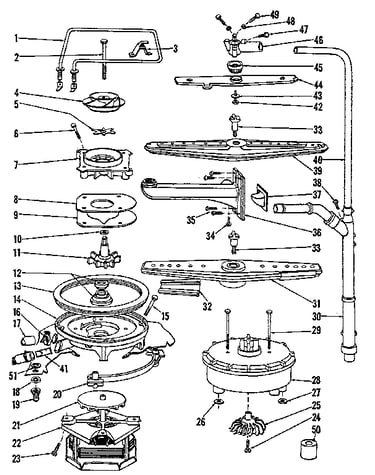 Motor, heater, & spray arm details