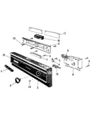 Console panel details