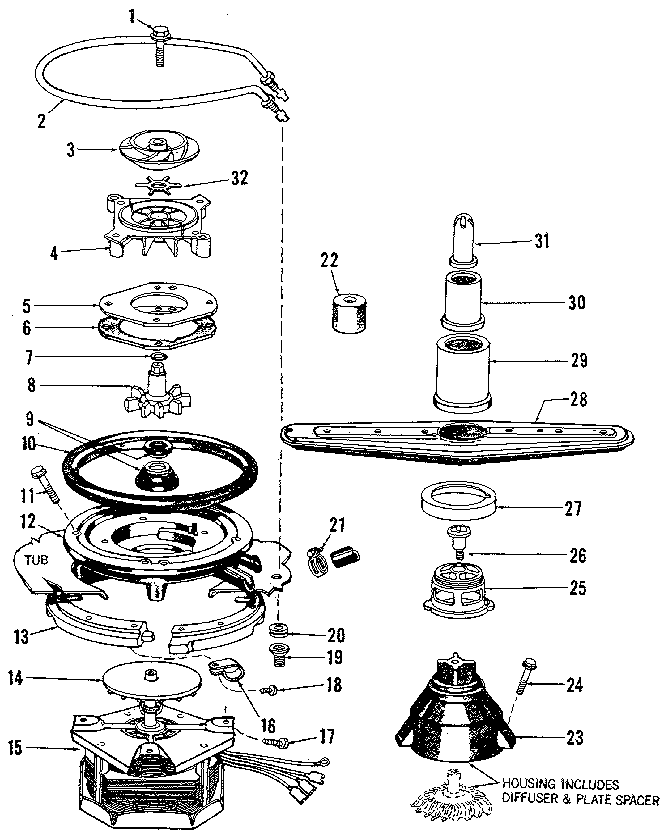 MOTOR, HEATER, & SPRAY ARM DETAILS