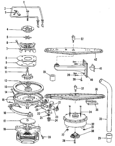 Motor, heater, & spray arm details