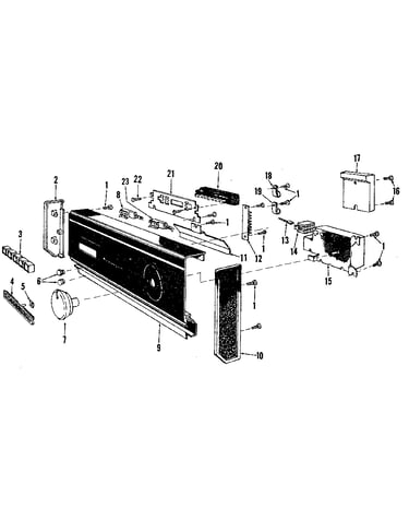 Console panel details