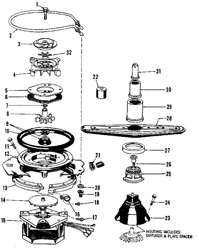 Motor, heater & spray arm details