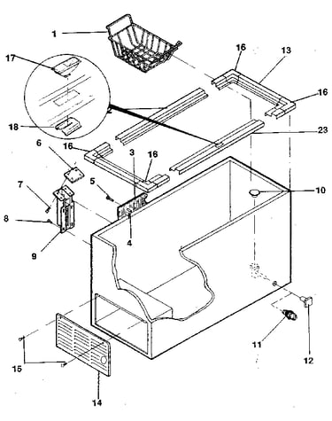 Cabinet