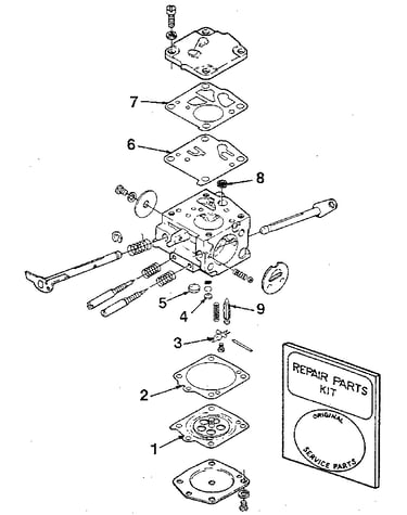 Figure 8