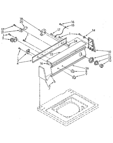 Console panel