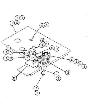 Internal controls