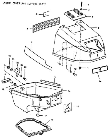 Engine cover and support plate