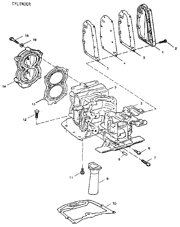 Cylinder