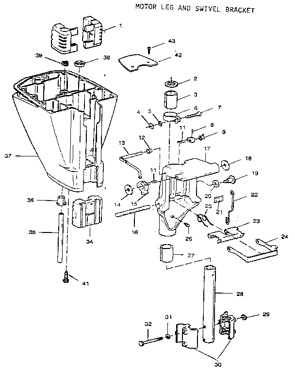 Motor leg and swivel bracket