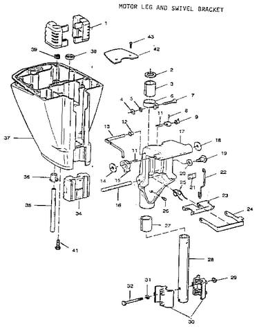 Motor leg and swivel bracket