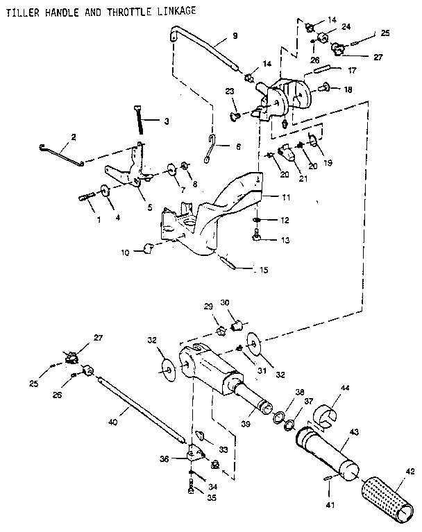 Tiller handel and throttle linkage