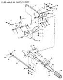 Tiller handel and throttle linkage