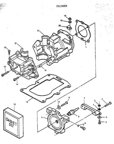 Cylinder
