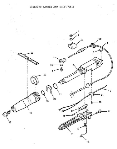 Steering handle and twist grip