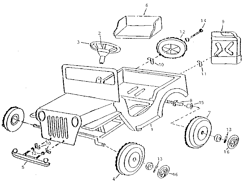 Commando jeep